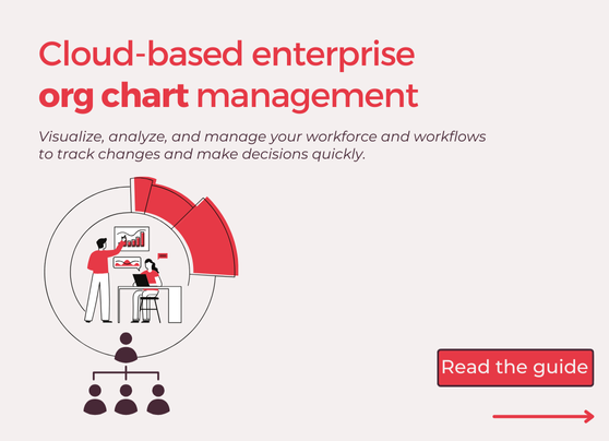 Guide Human Resources Organizational Chart Online