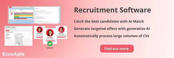 Cognitive Biases Selection Process Recruitment Selection Bias