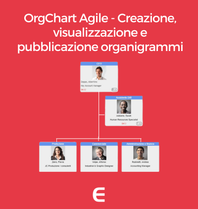 OrgChart Agile Organigramma on line