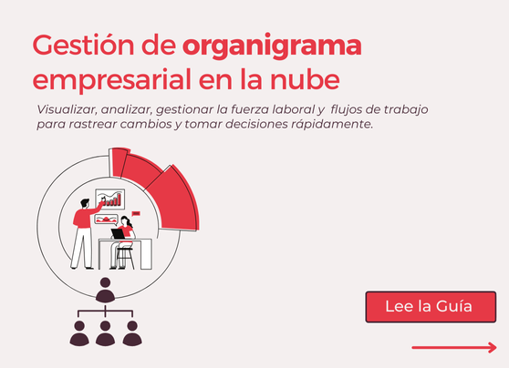 Guía de Recursos Humanos para Organigramas Empresariales en línea