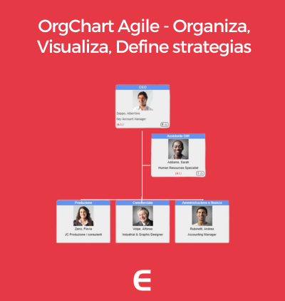 Org Chart organigrama on line