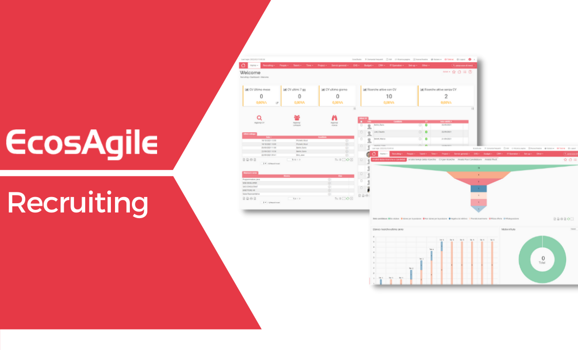 EcosAgile Recruiting