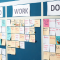 EcosAgile Kanban Method