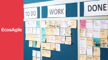 The Kanban Method