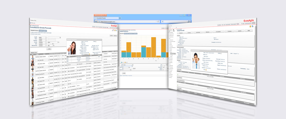 Software cloud de gestão de recursos humanos SaaS