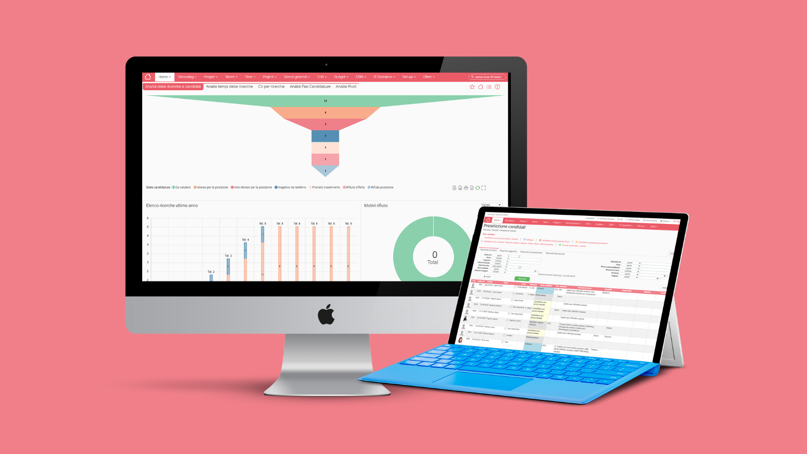 soft skills, hard skills, ejemplos soft skills, entrevistas laborales, habilidades