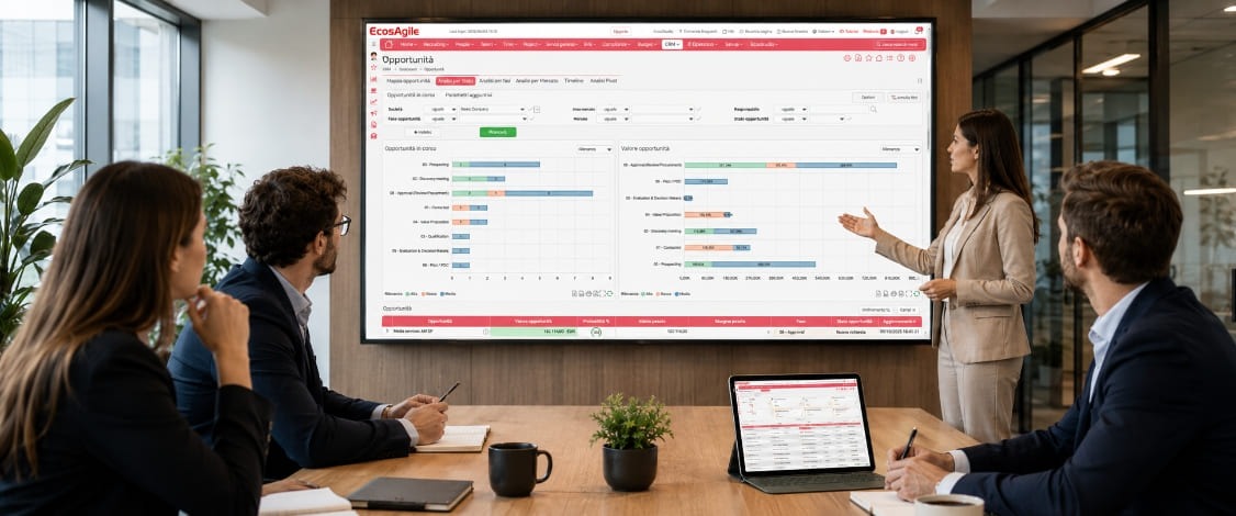 CRM Customer Relation Ship Management Clienti